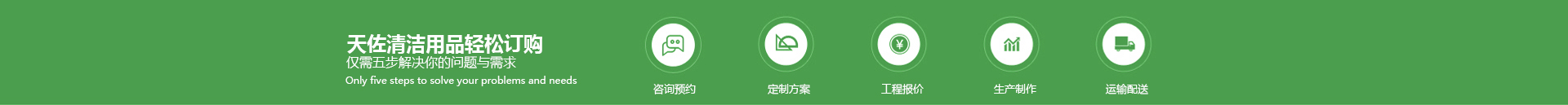 常溫磷(lín)化液 常溫(wēn)磷化液